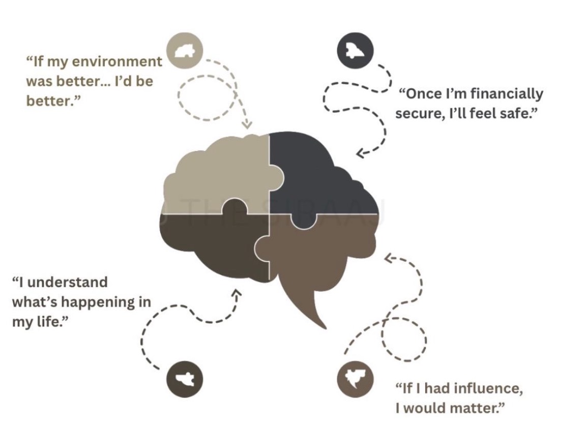 The 4 Lies Surah Al-Kahf Reveals